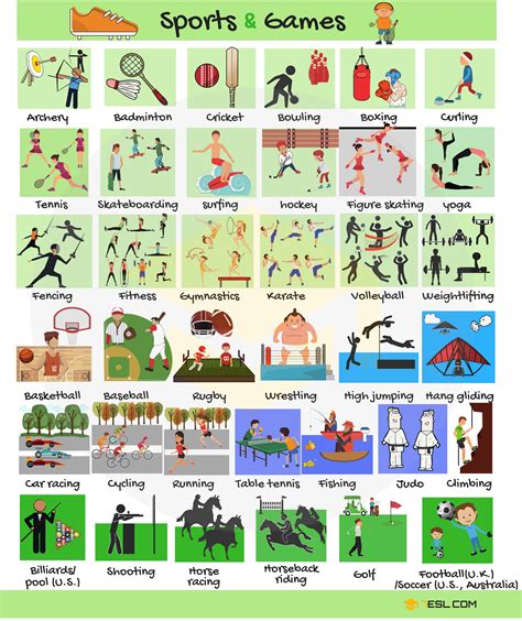 Sport type (6) .